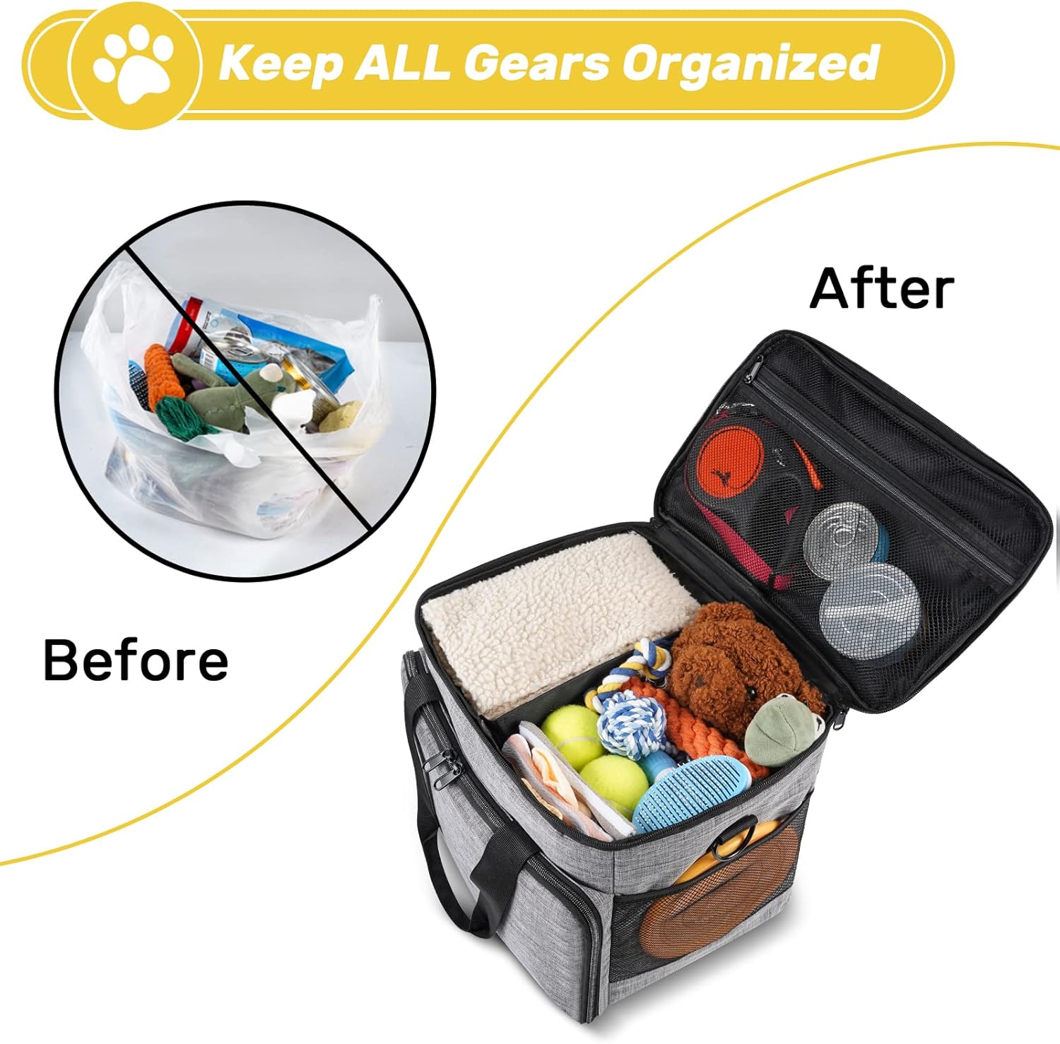 LoyalPup™ Ultimate Dog Travel Bag – All-in-One Food, Treat & Bowl Organizer for Trips & Adventures